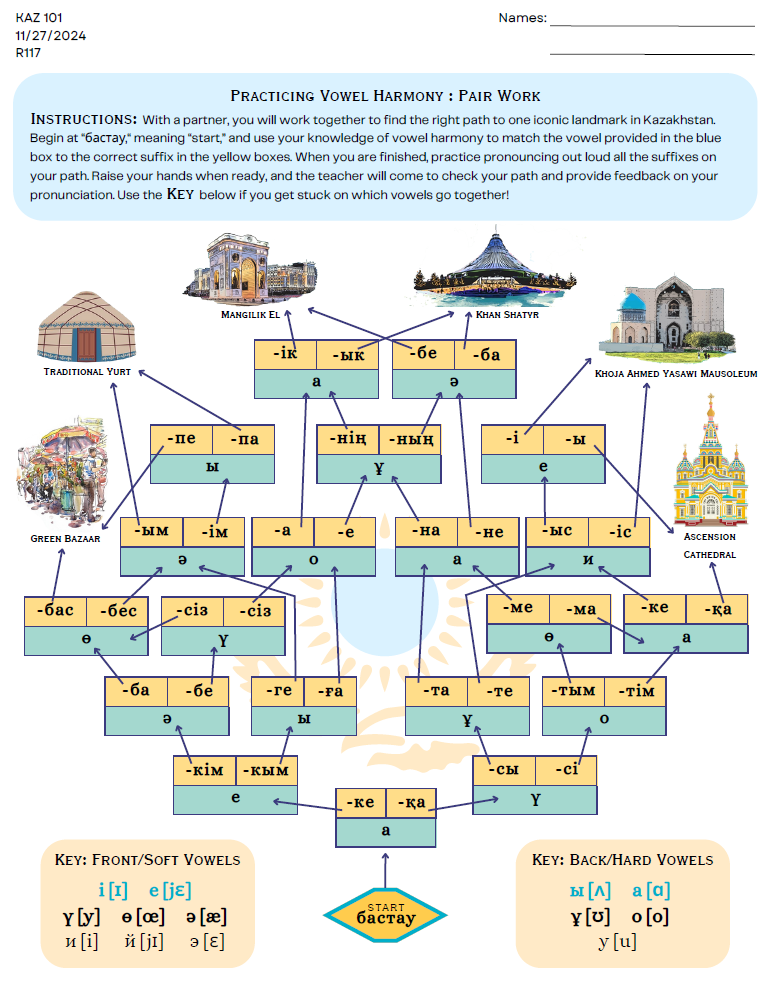A screenshot of a pathfinding handout for a lesson plan in Kazakh. Click the image to open the pdf in a new tab.